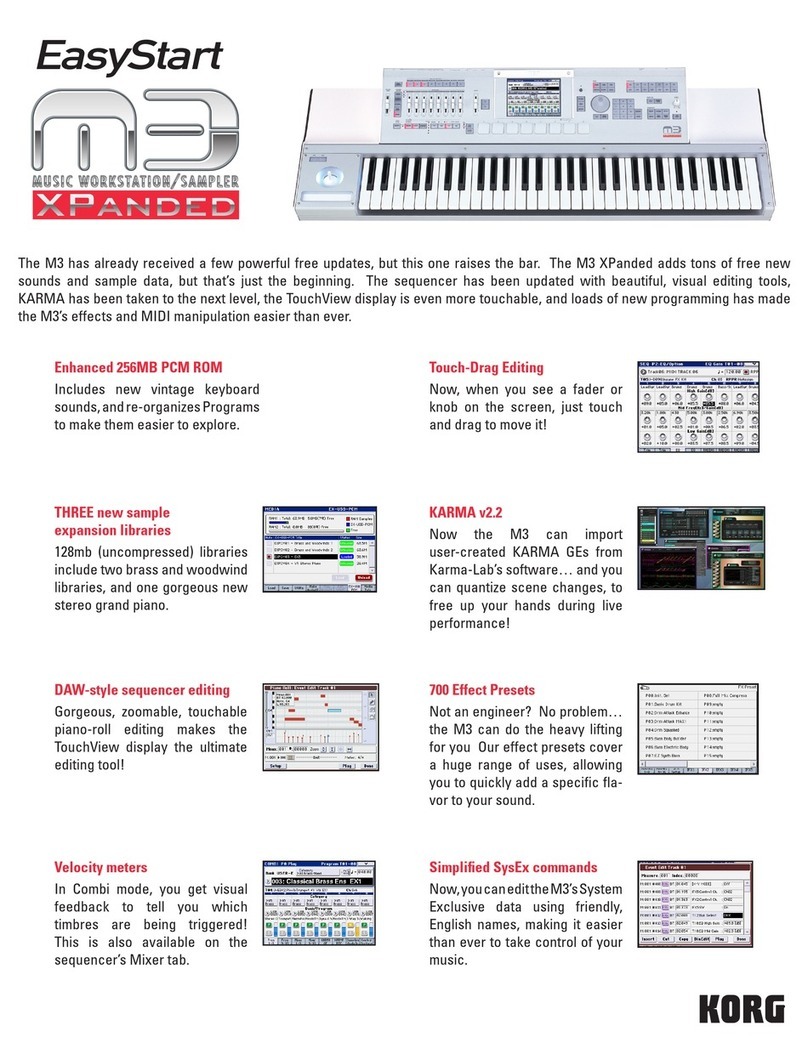 Korg M3 Product information sheet Korg M3 Product information sheet