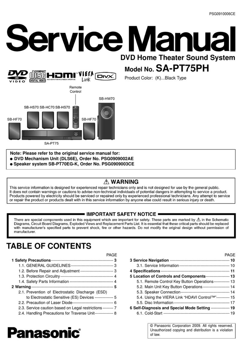 Panasonic SC-XH70 Service manual