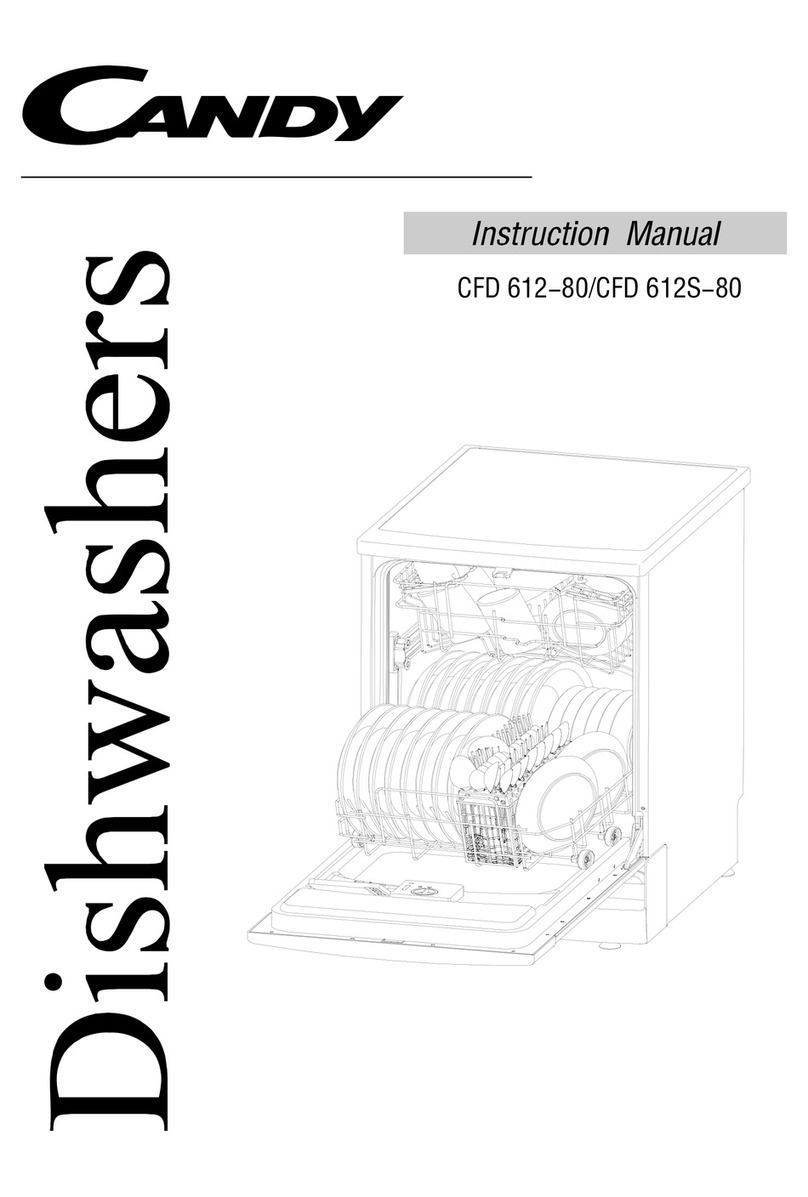Candy CFD 612-80 instruction manual