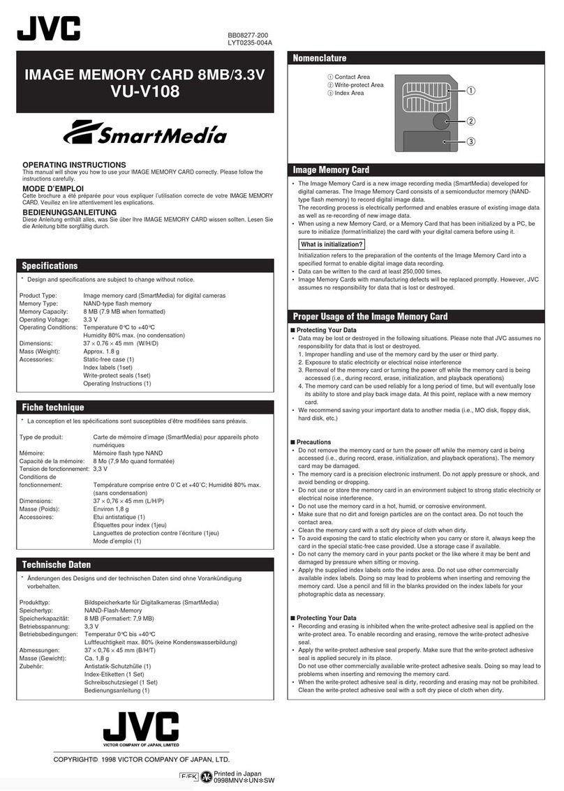 JVC VU-V108 User manual
