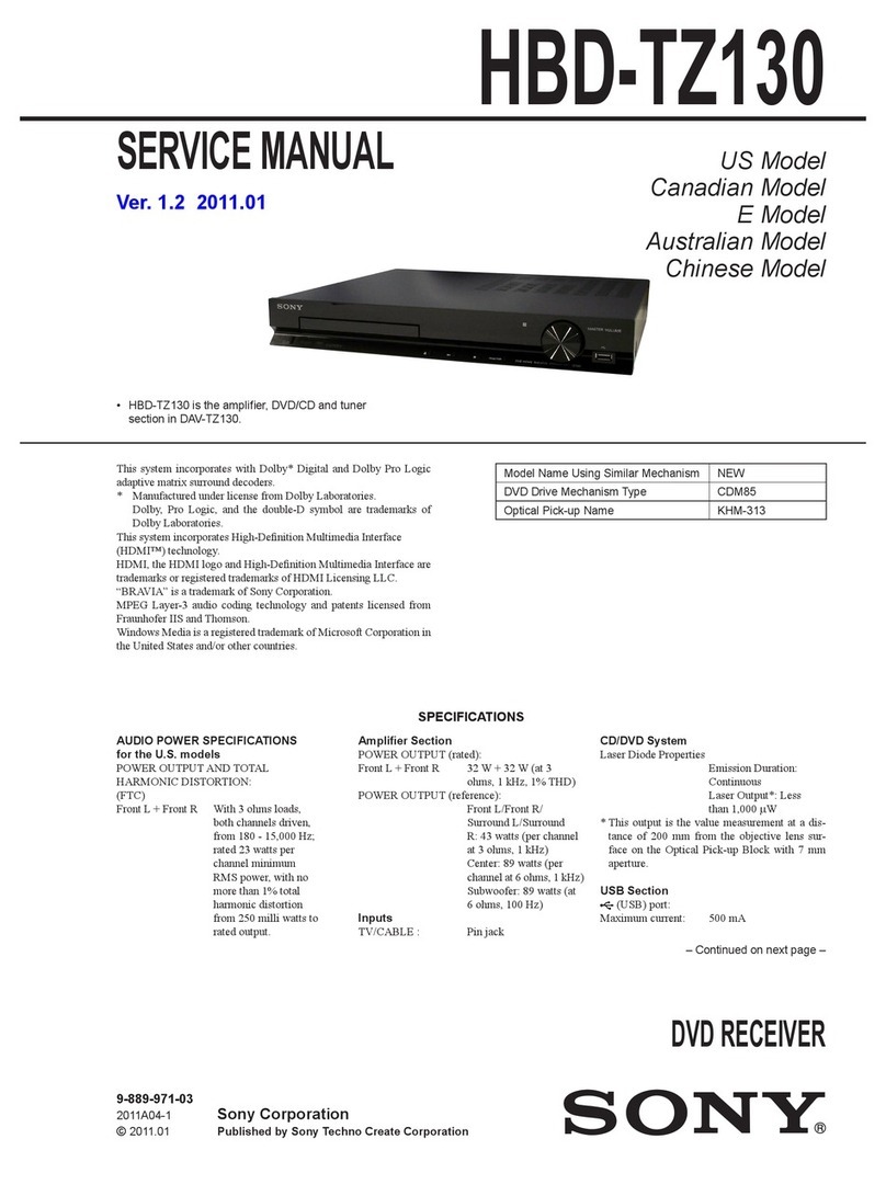 Sony HBD-TZ130 Service manual