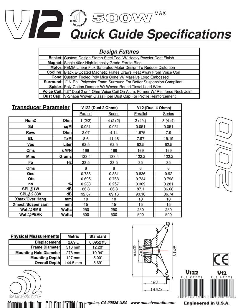 Massive Audio V12 500W User manual Massive Audio V12 500W User manual