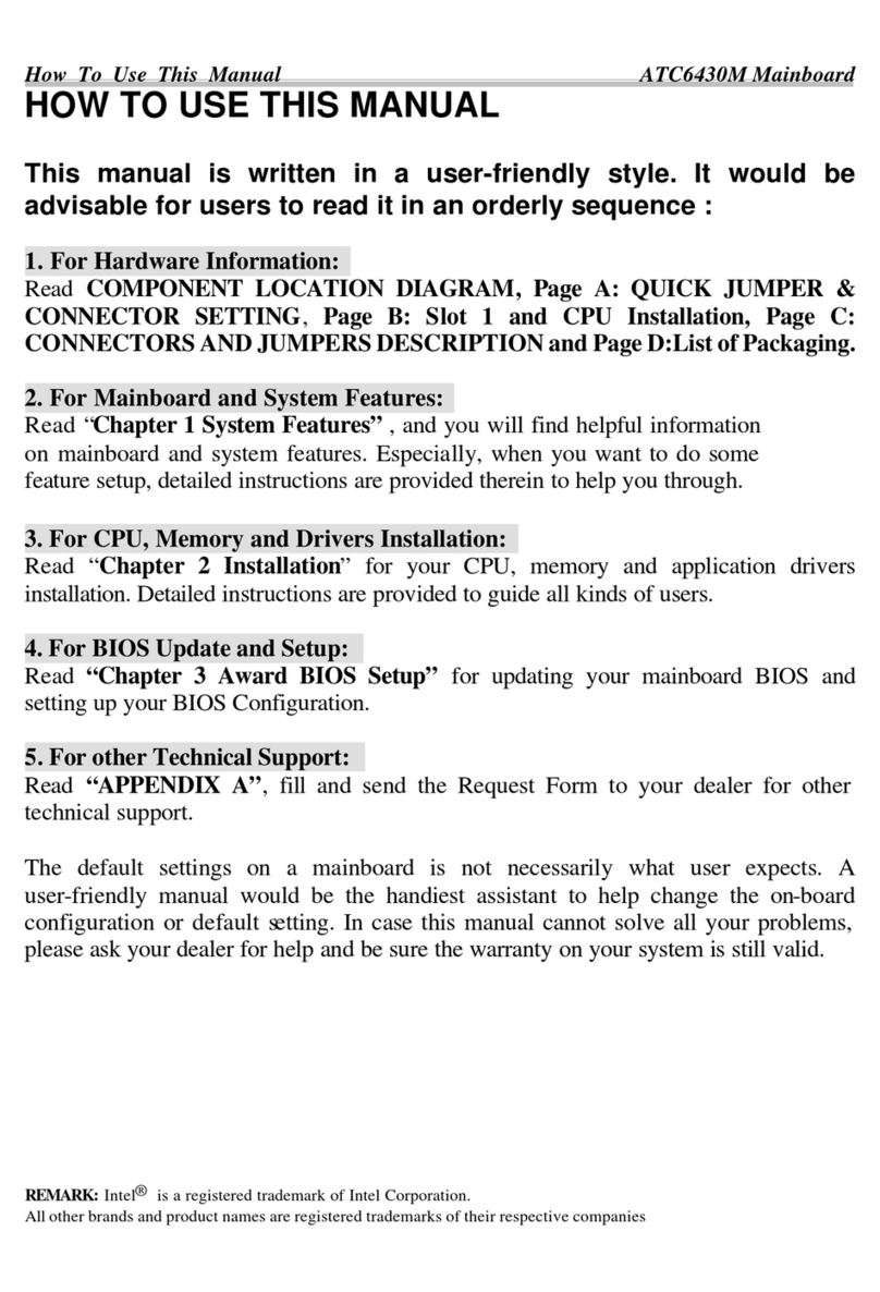 Intel ATC6430M User manual