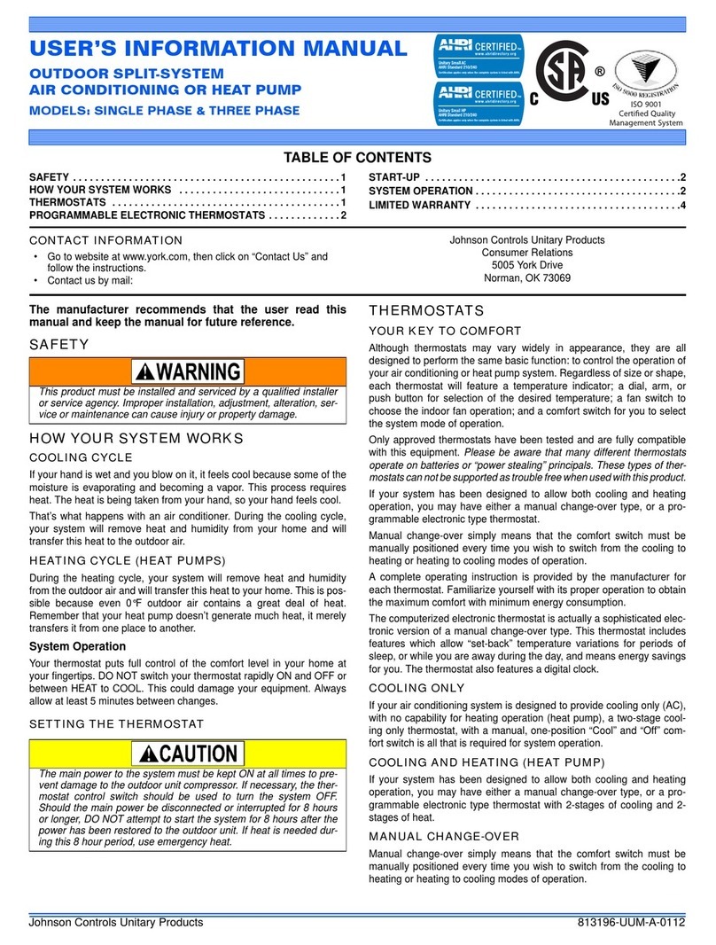 Johnson Controls SINGLE PHASE Guide