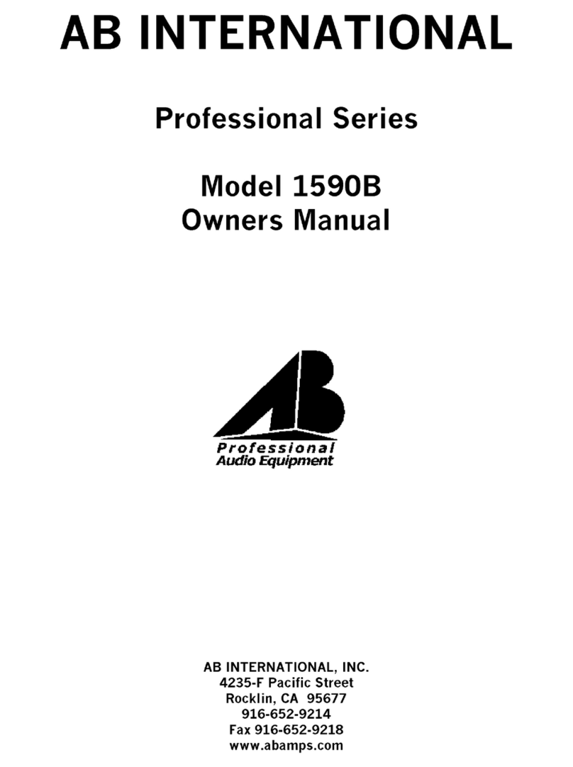 AB Amps Professional 1590B User manual