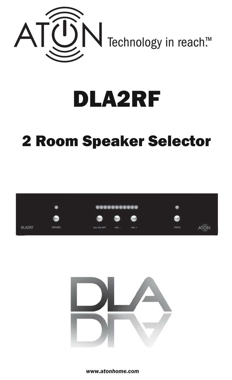 ATON DLA2RF User manual