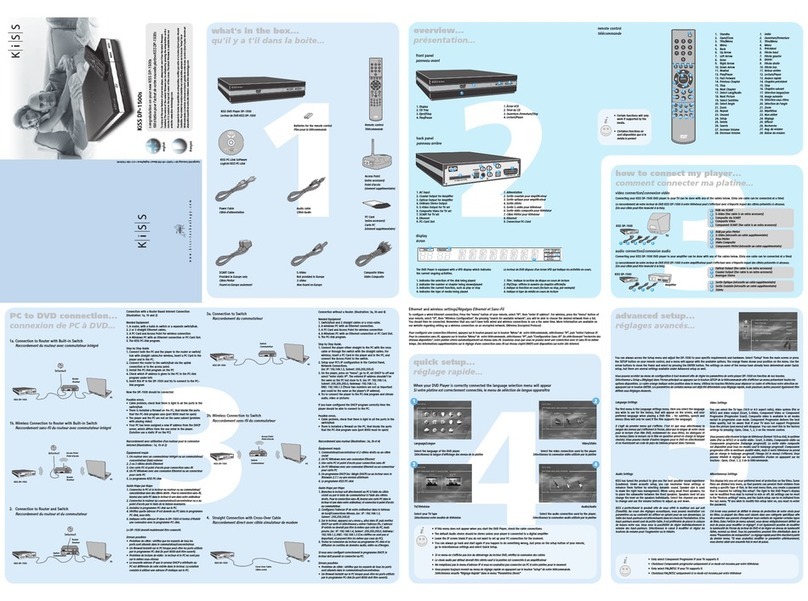KiSS DP-1500S user manual