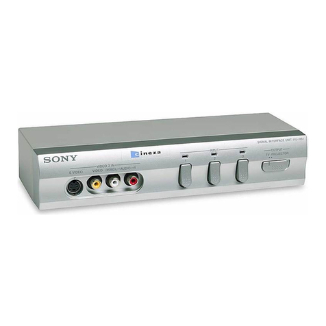Sony IFU-HS1 operating instructions