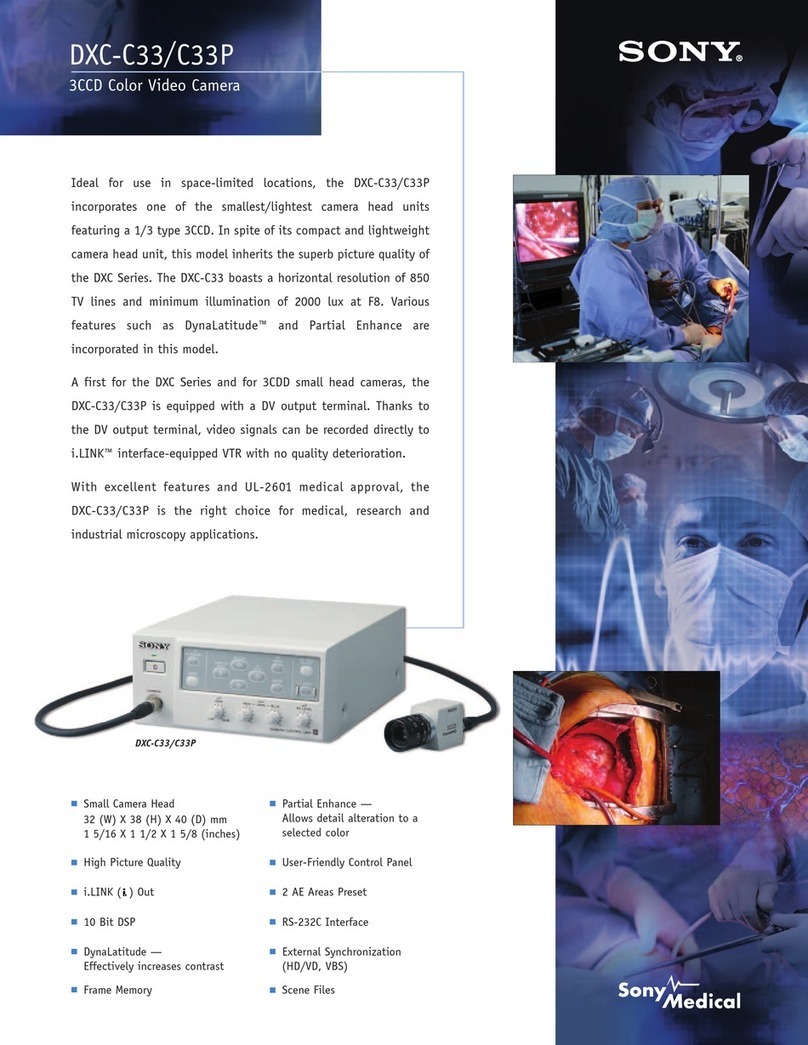 Sony ExwaveHAD DXC-C33 User manual
