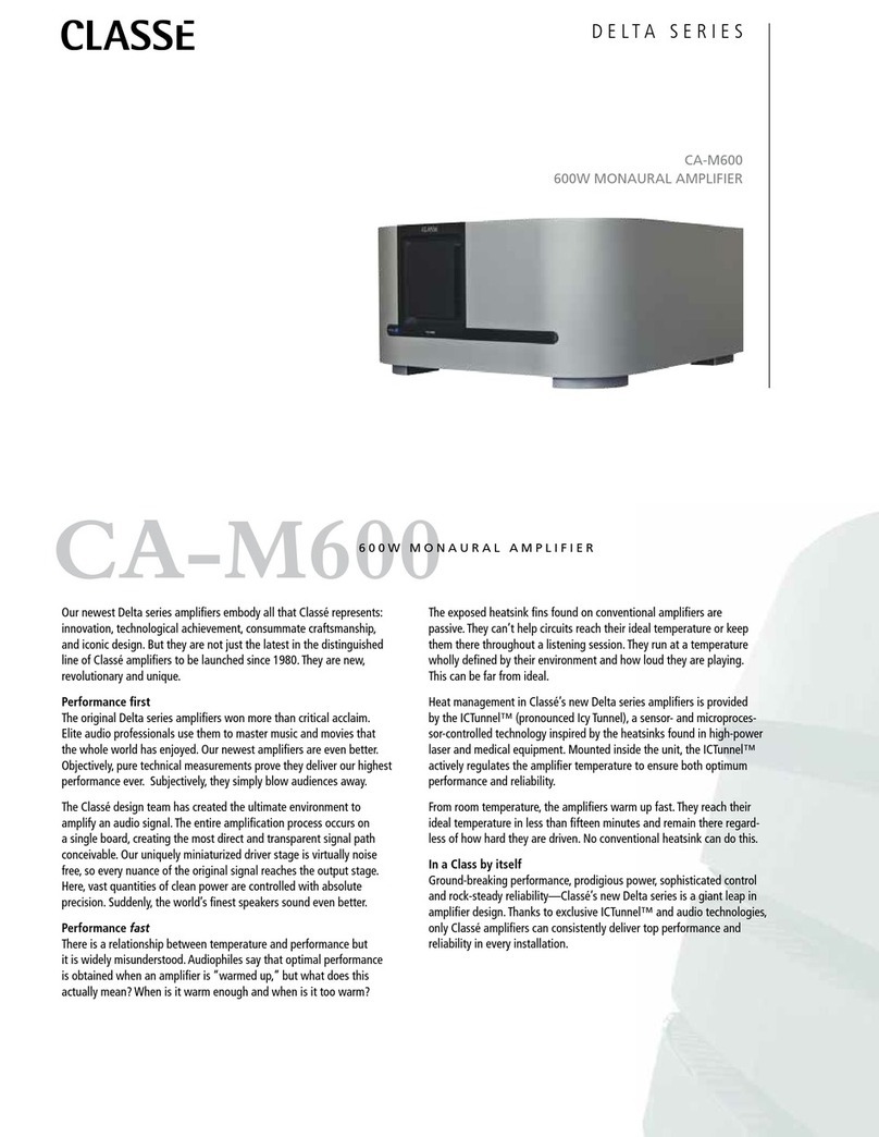 Classe Audio CA-M600 Specifications