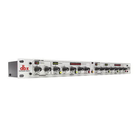 dbx Detection and the Dynamics Duo User manual
