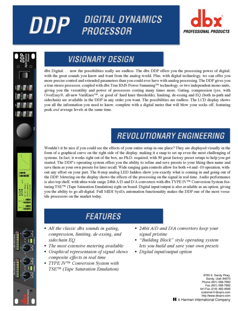 dbx DDP User manual