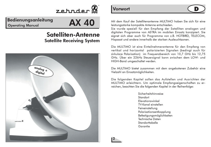 Zehnder Rittling AX 40 instructions