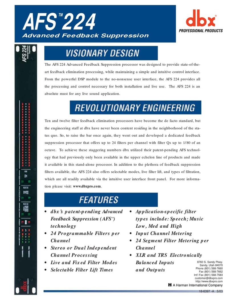 dbx AFS224 User manual