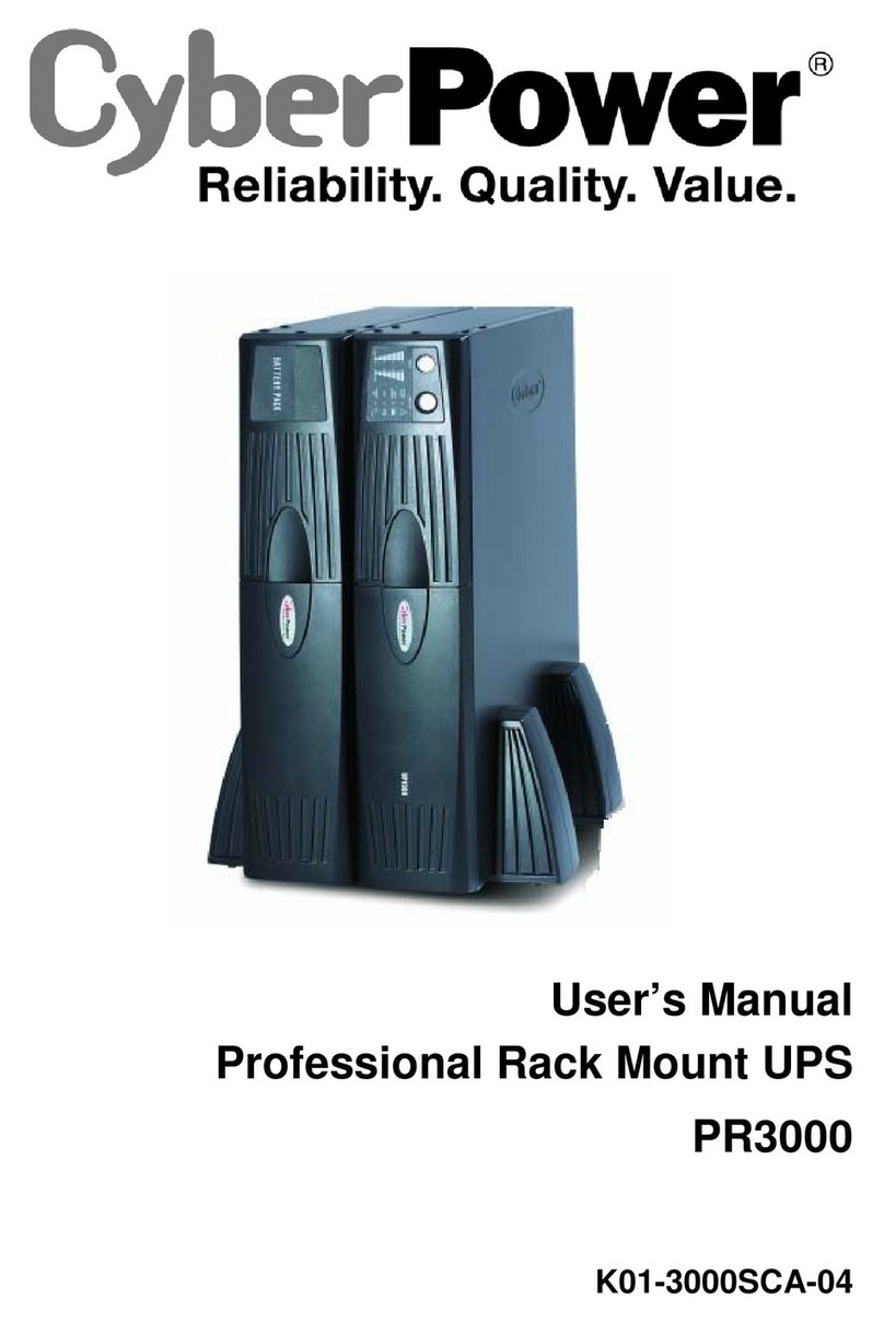 CyberPower PR3000 User manual
