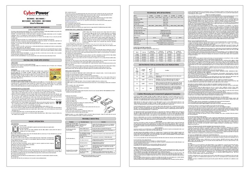 CyberPower BC900C User manual