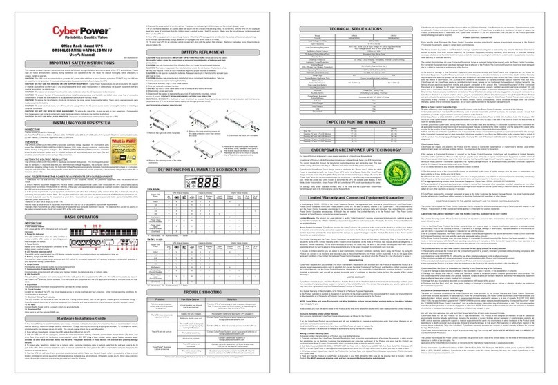 CyberPower OR500LCDRM1U User manual