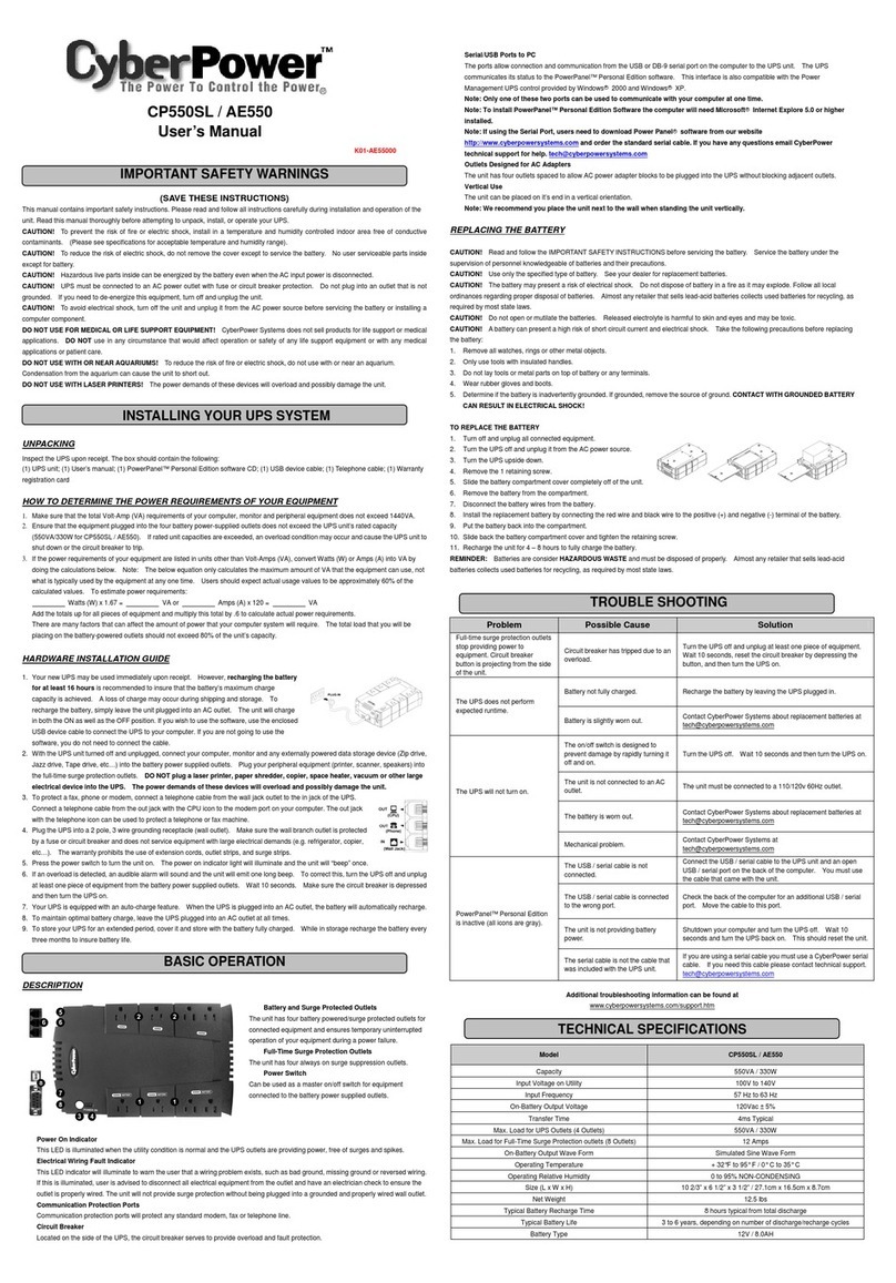 CyberPower CP550SL User manual