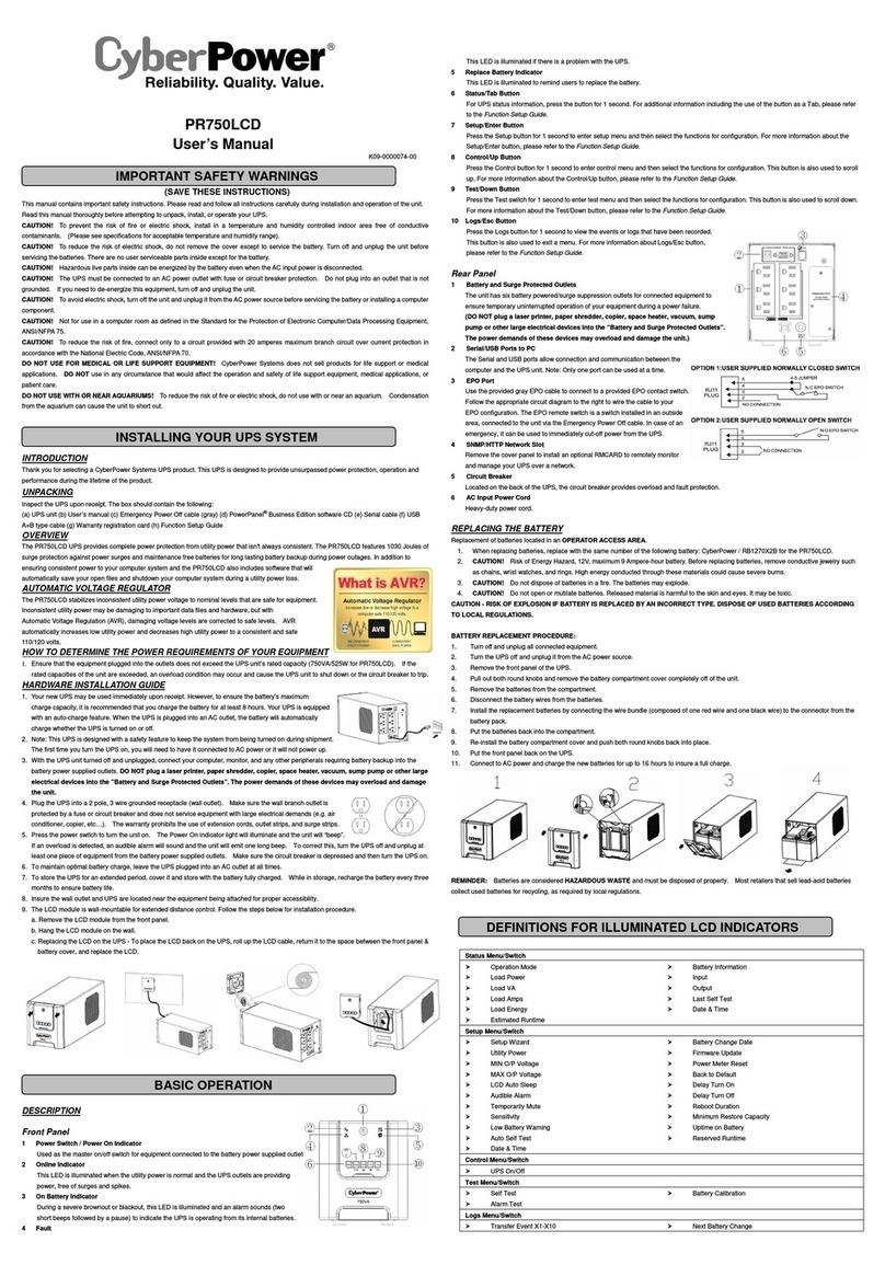 CyberPower PR750LCD User manual