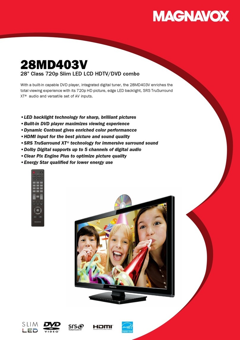 Magnavox 28MD403V User manual