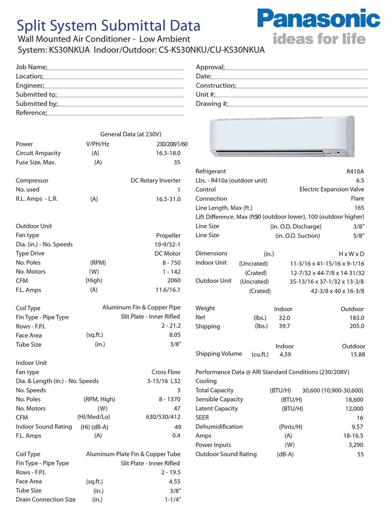 Panasonic CU-KS30NKUA User manual