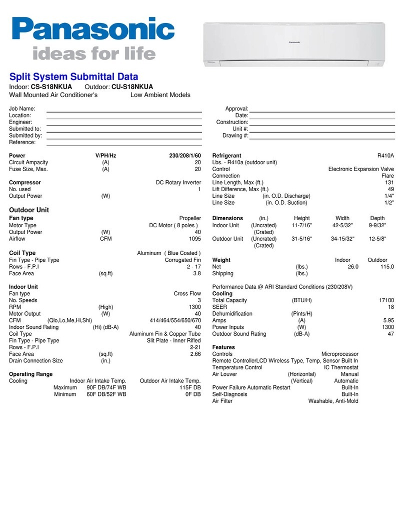 Panasonic CU-S18NKUA User manual