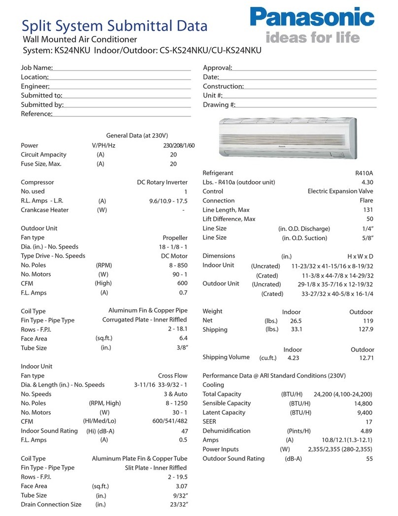 Panasonic CS-KS24NKU User manual Panasonic CS-KS24NKU User manual