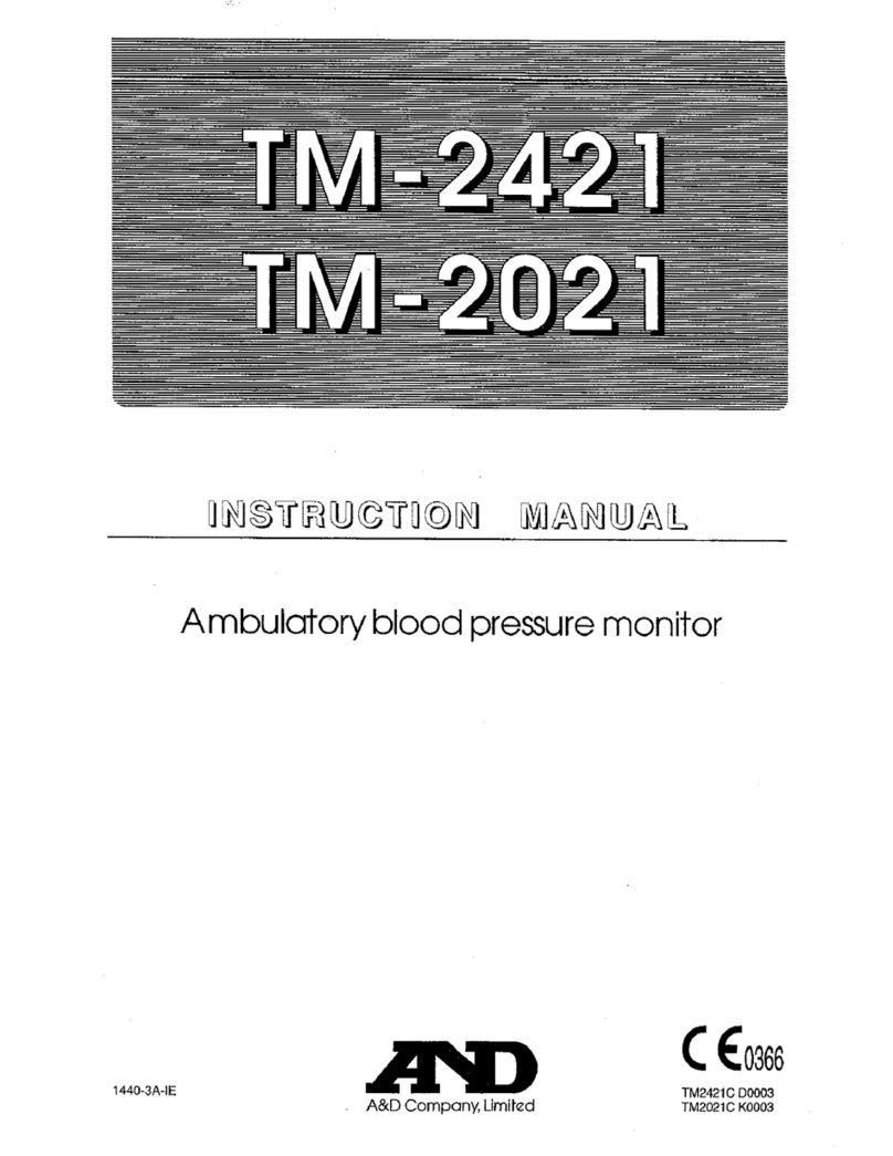 AND TM-2421 User manual