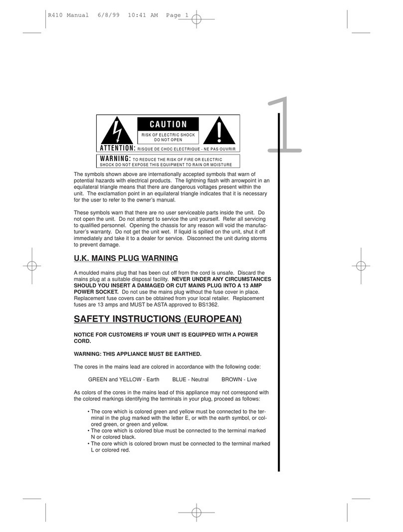 DOD 410 SERIES II User manual