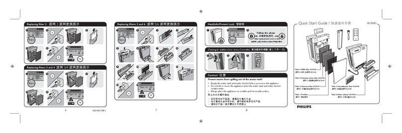 Philips AC4083 User manual