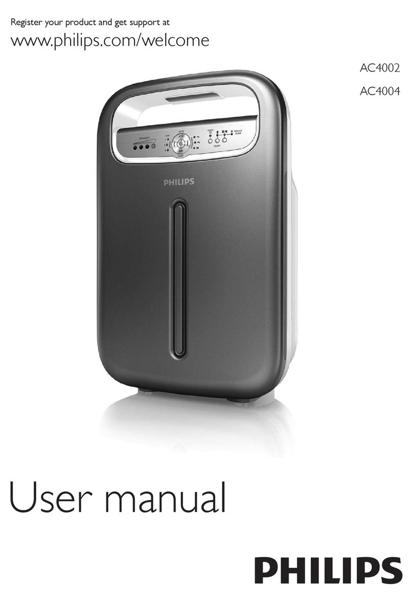 Philips AC4002 user manual