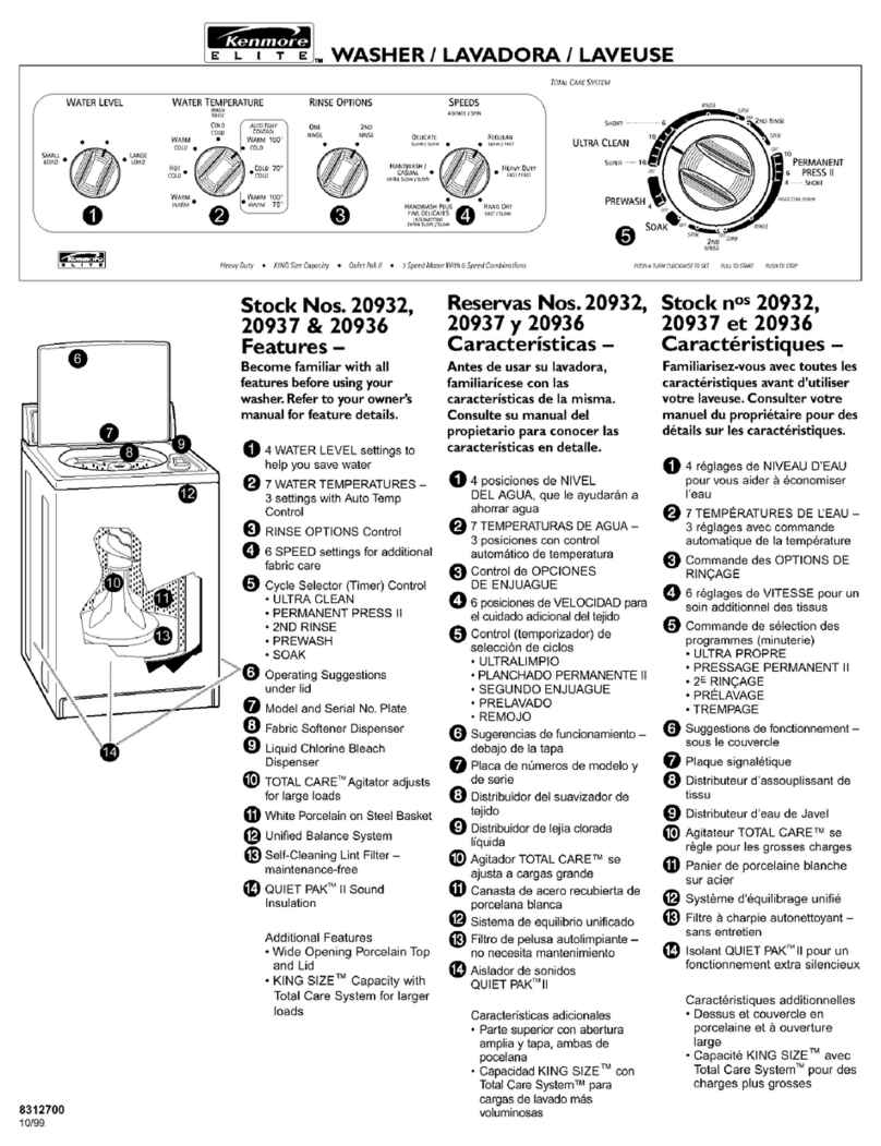 Kenmore 20932 User manual