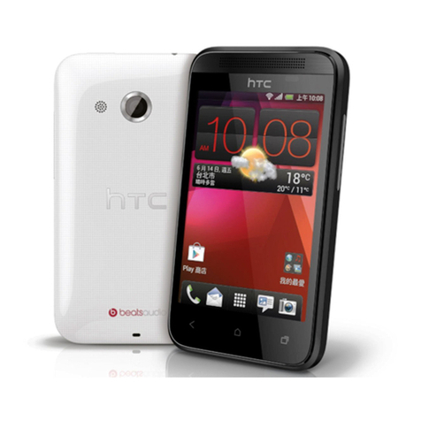 HTC Desire 200 User manual