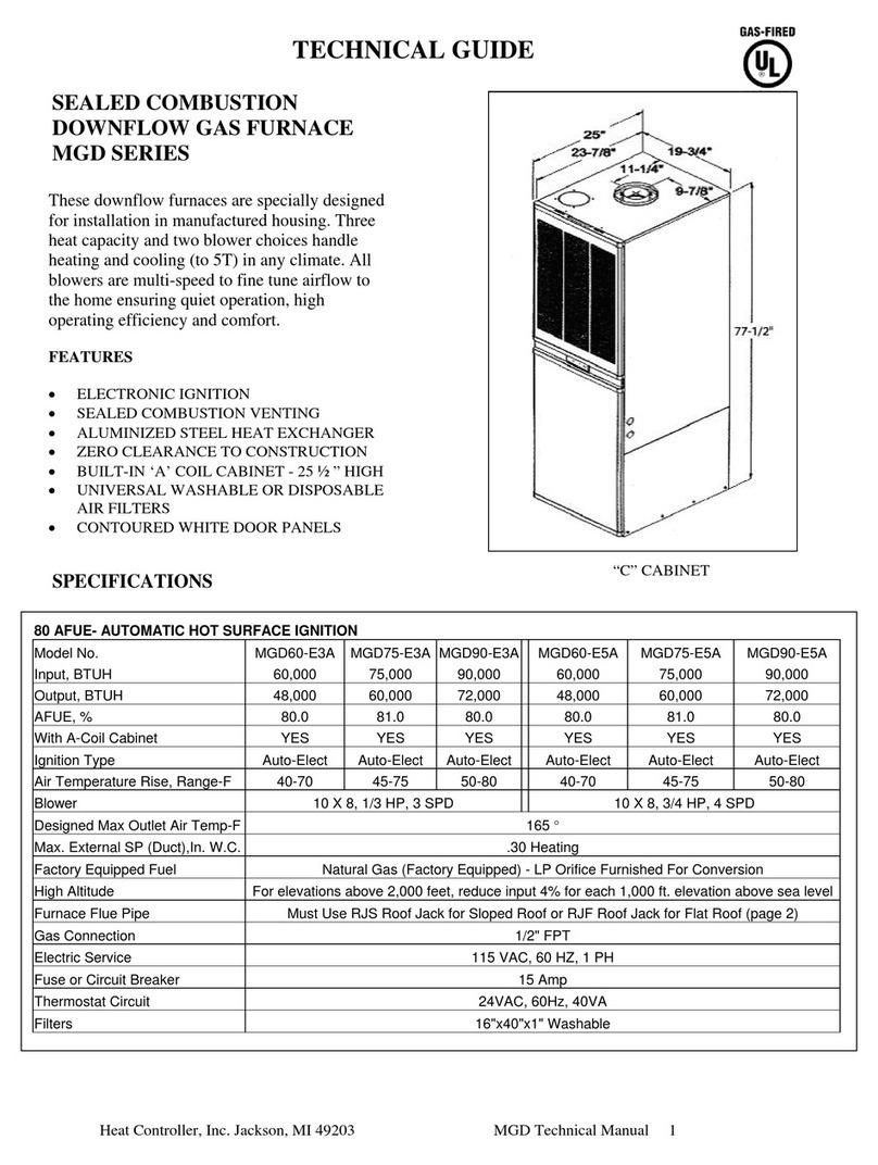 Heat Controller MGD Series Technical guide Heat Controller MGD Series Technical guide