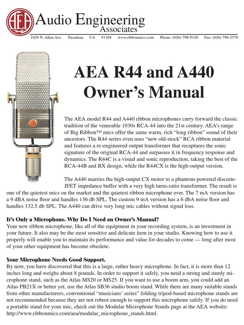 Audio Engineering Associates AEA R44 owner's manual