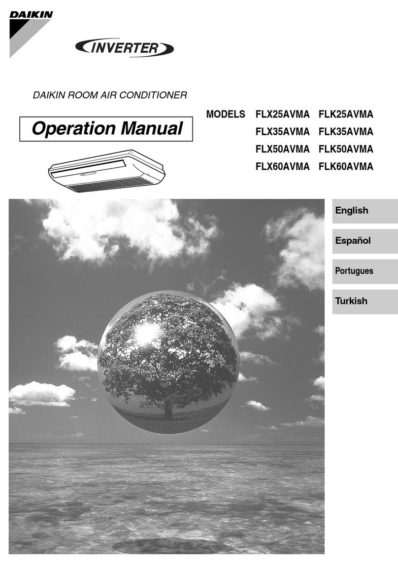 Daikin FLX25AVMA User manual