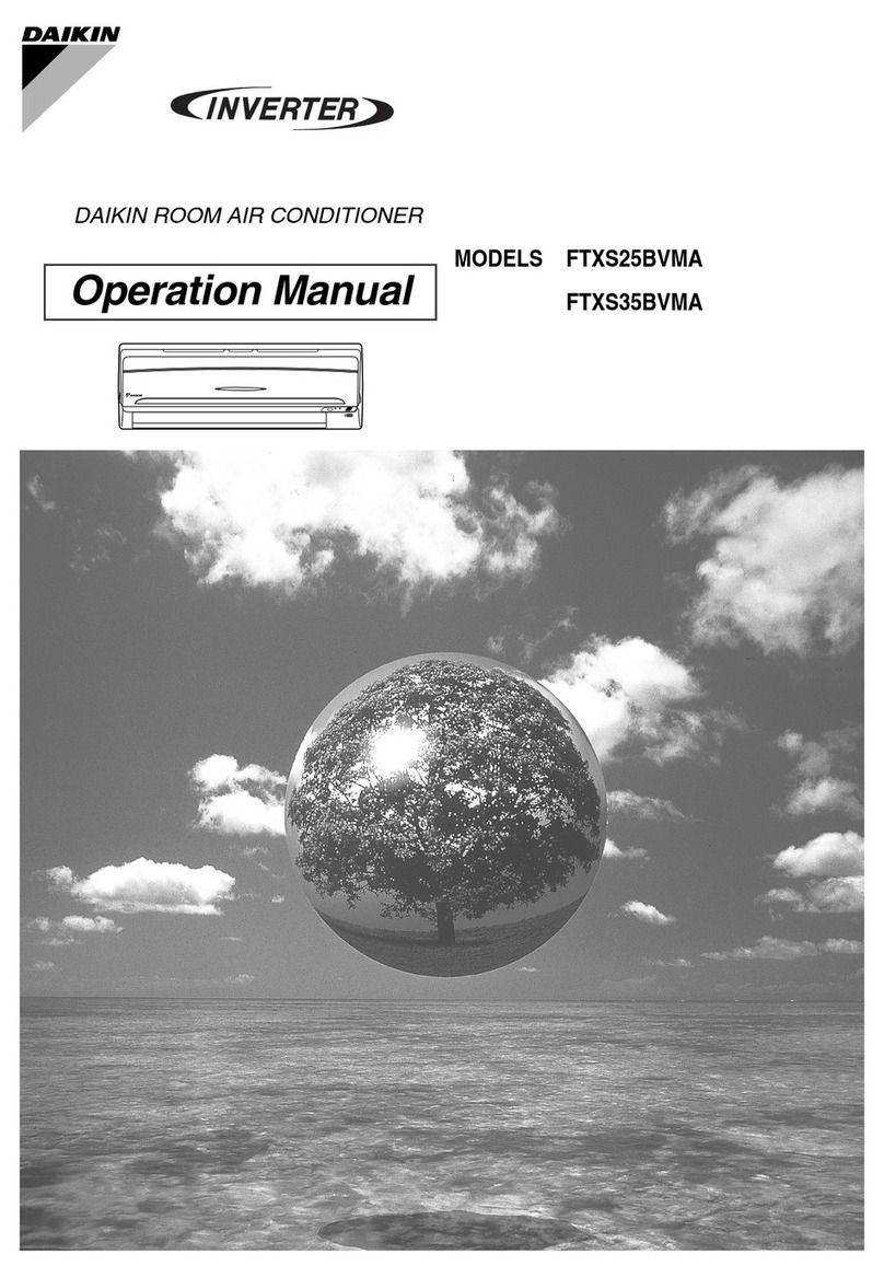 Daikin FTXS25BVMA User manual