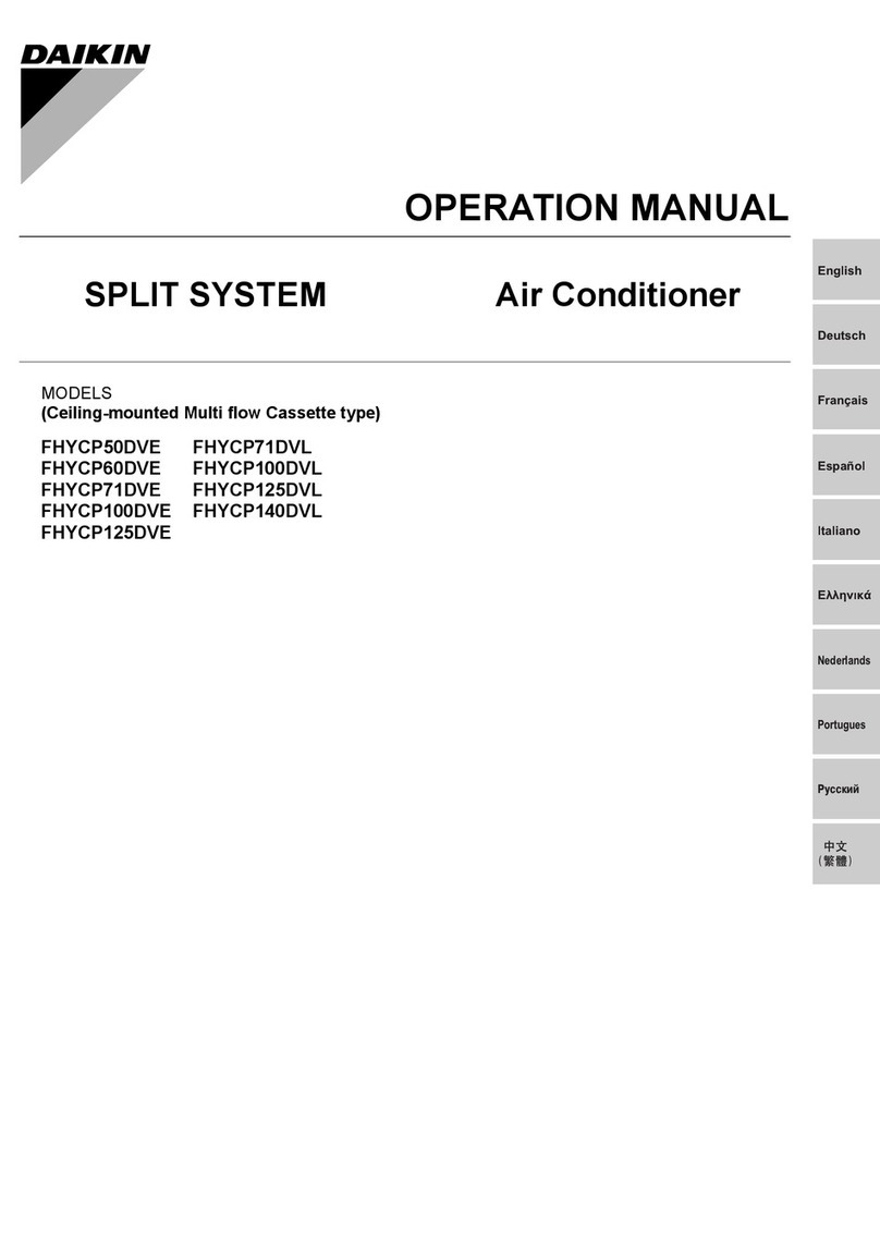 Daikin FHYCP50DVE User manual Daikin FHYCP50DVE User manual