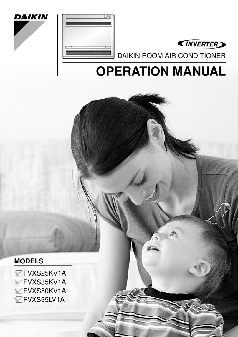 Daikin FVXS25KV1A User manual
