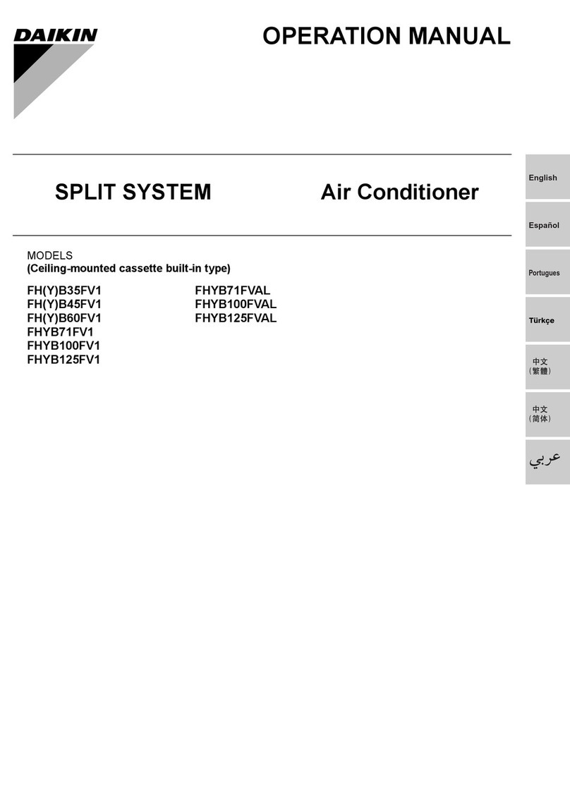 Daikin FH(Y)B35FV1 User manual