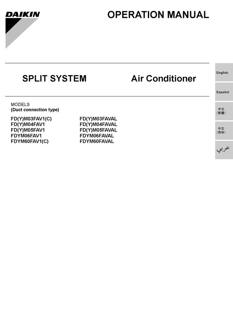Daikin FD(Y)M03FAV1(C) User manual