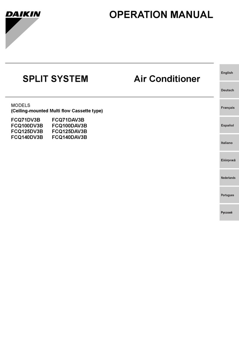 Daikin FCQ71DV3B User manual