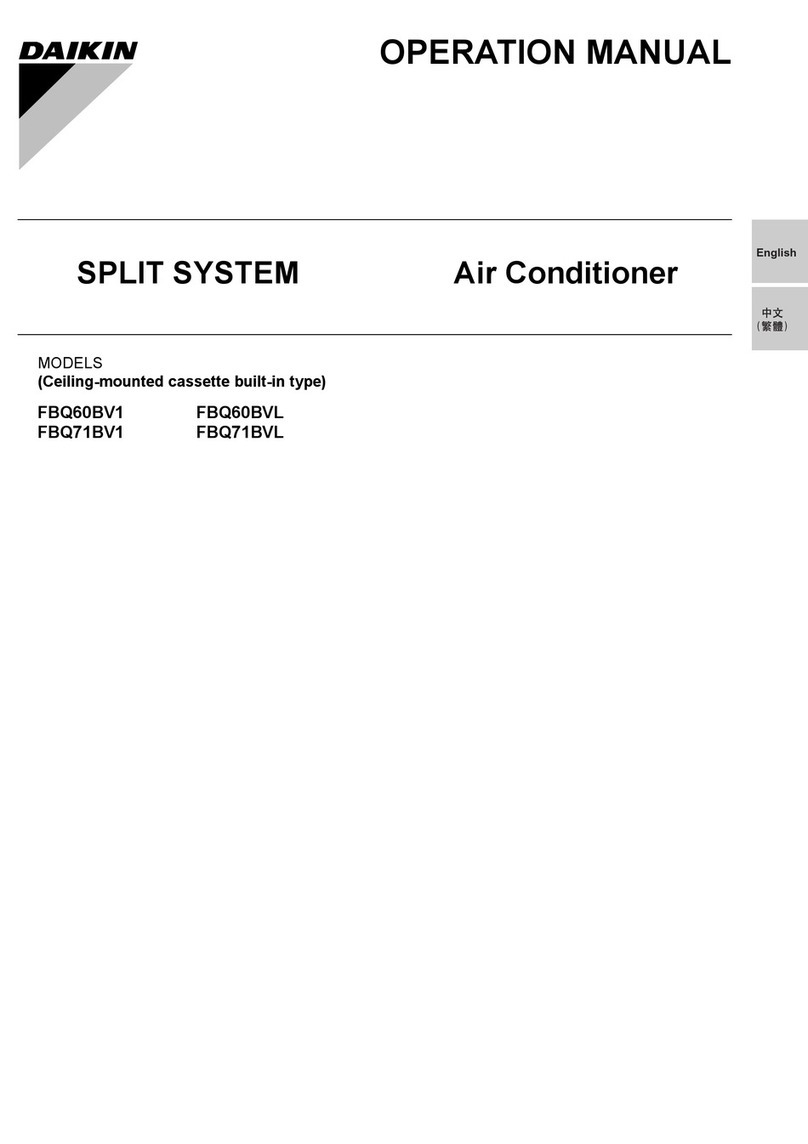 Daikin FBQ60BV1 User manual