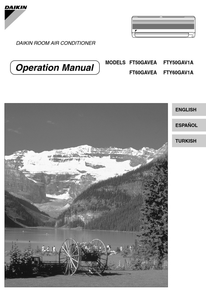 Daikin FT50GAVEA User manual