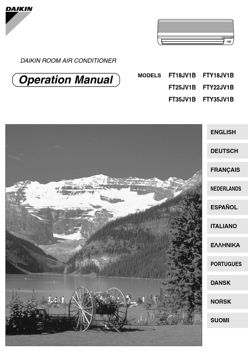 Daikin FT18JV1B Operation manual