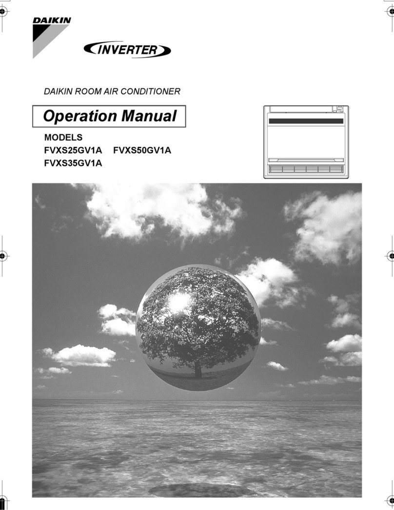 Daikin FVXS25GV1A User manual