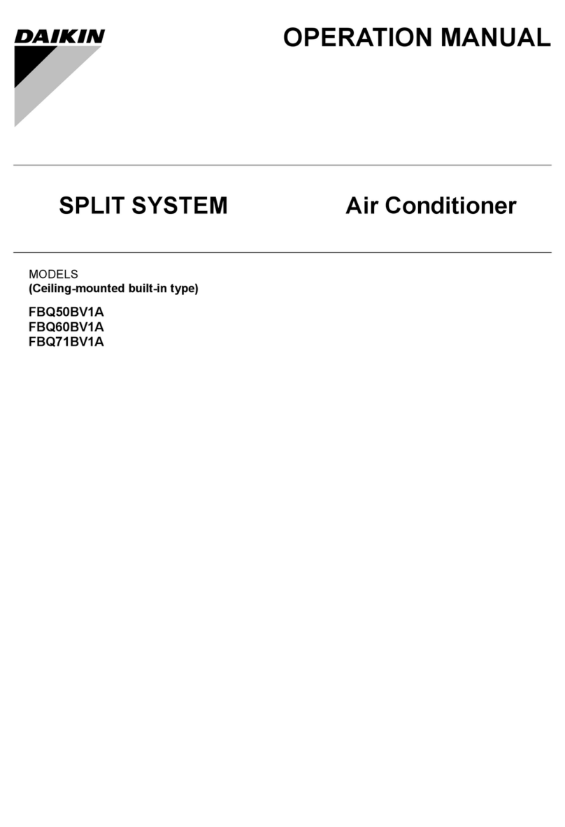 Daikin FBQ50BV1A User manual