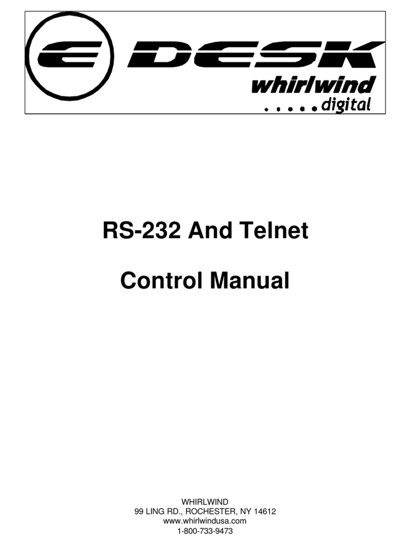 Whirlwind RS-232 Control manual