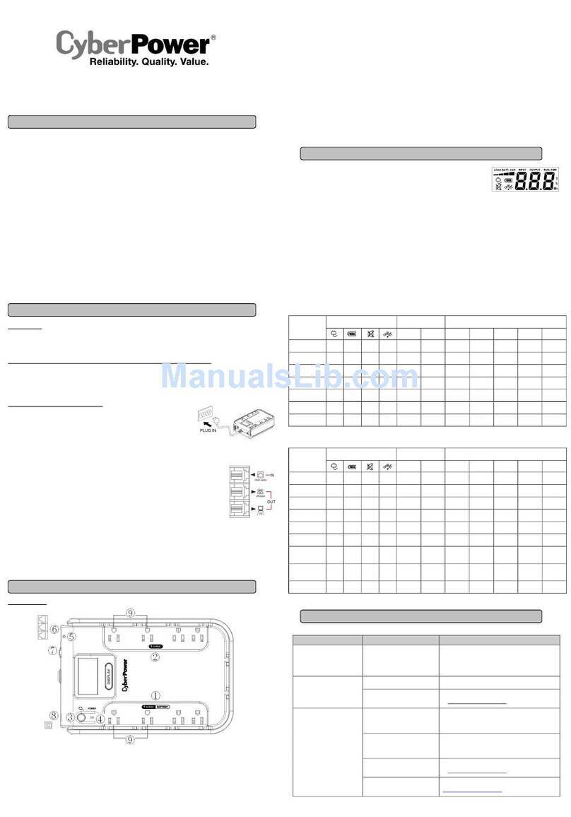 CyberPower CP750LCDM user manual