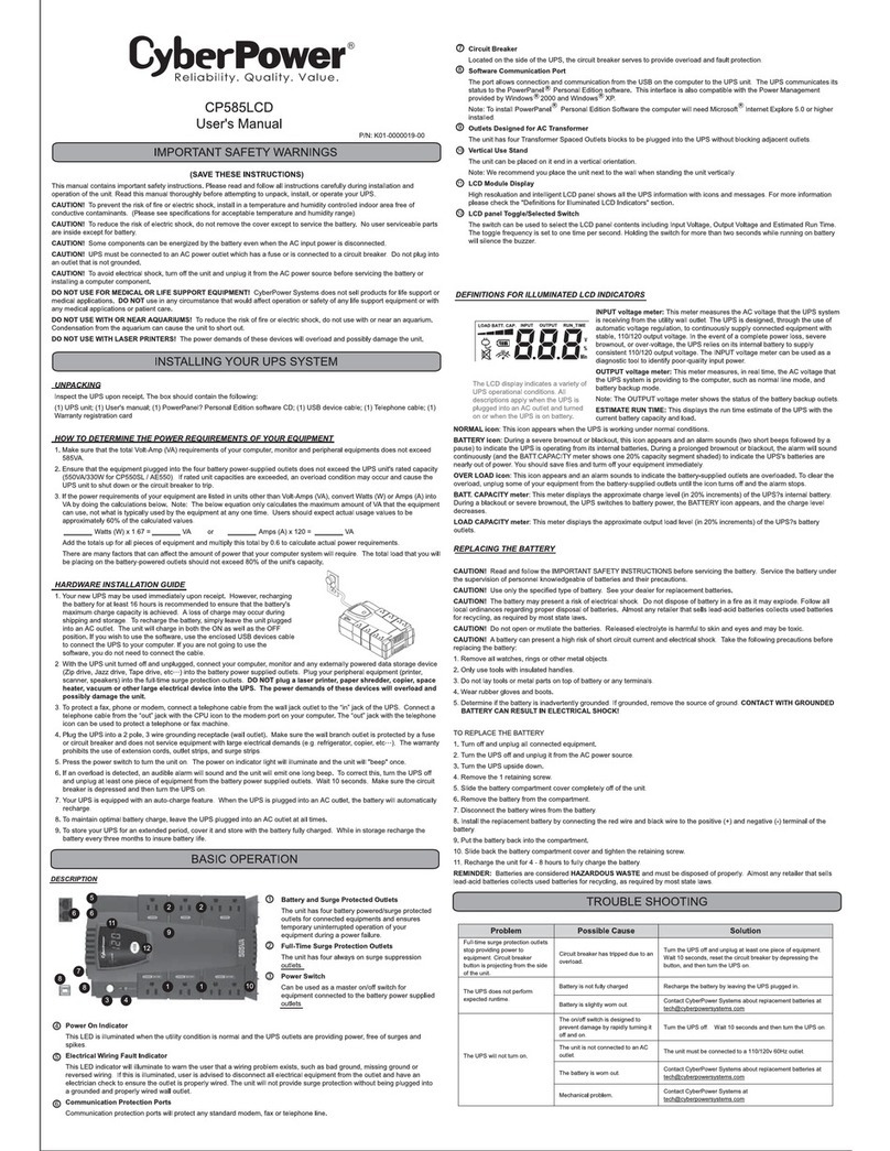 CyberPower CP585LCD User manual